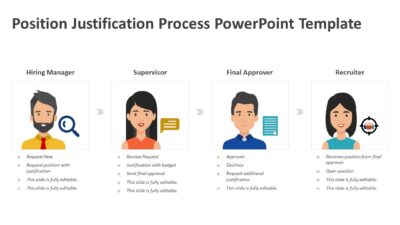 Position Justification Process PowerPoint Template