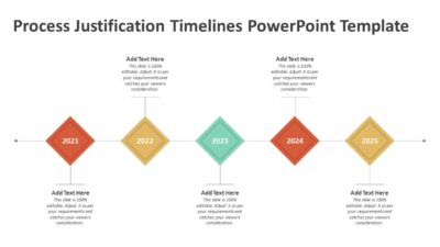 Process Justification Timelines PowerPoint Template