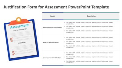 Justification Form for Assessment PowerPoint Template