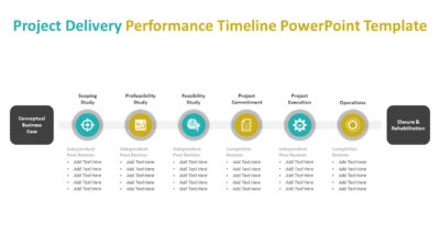 Project Delivery Performance Timeline PowerPoint Template