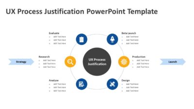 UX Process Justification PowerPoint Template