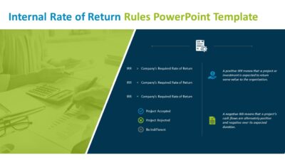 Internal Rate of Return Rules PowerPoint Template