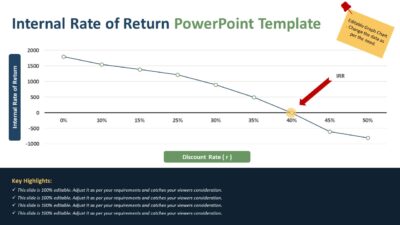 Internal Rate of Return PowerPoint Template