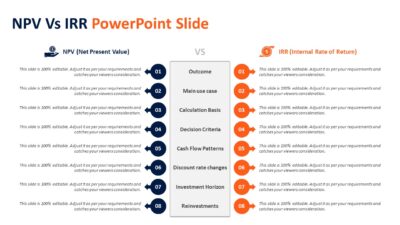 NPV Vs IRR PowerPoint Slide