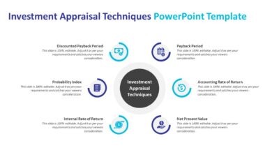 Investment Appraisal Techniques PowerPoint Template