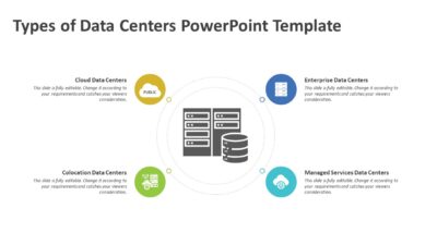 Types of Data Centers PowerPoint Template