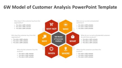 6W Model of Customer Analysis PowerPoint Template