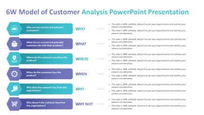 6W Model of Customer Analysis PowerPoint Presentation