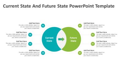 Current State And Future State Presentation Template