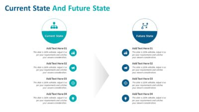 Current State And Future State PowerPoint Presentation Template