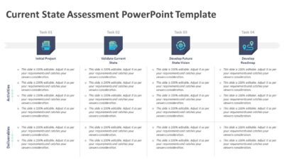 Current State Assessment PowerPoint Template
