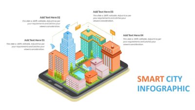Smart City Infographic PowerPoint Template
