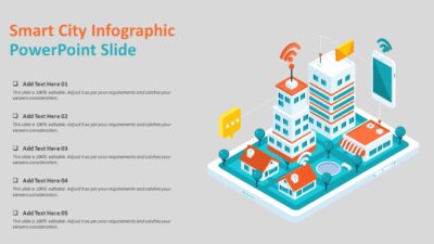 Smart City Infographic PowerPoint Slide