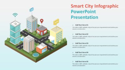 Smart City Infographic PowerPoint Presentation