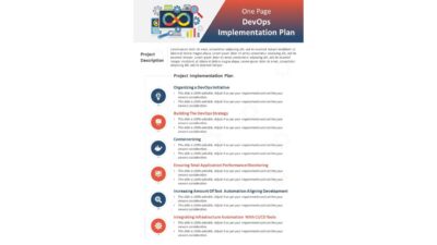 One Page DevOps Implementation Plan PowerPoint Template