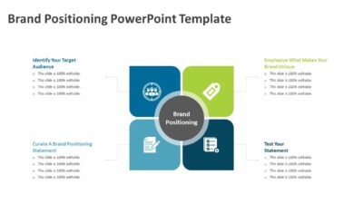Brand Positioning PowerPoint Template
