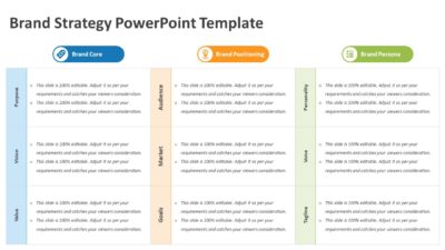 Brand Strategy PowerPoint Template
