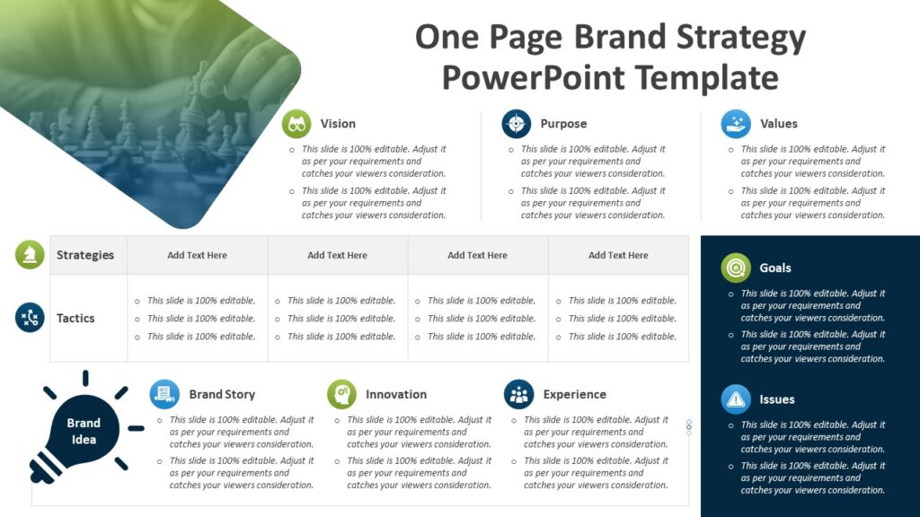 One Page Brand Strategy PowerPoint Template