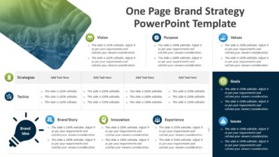 One Page Brand Strategy PowerPoint Template