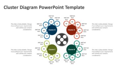 Cluster Diagram PowerPoint Template