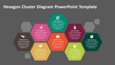 Hexagon Cluster Diagram PowerPoint Template
