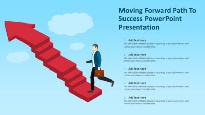 Moving Forward Path To Success PowerPoint Presentation