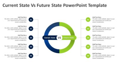 Current State Vs Future State PowerPoint Template