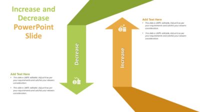 Increase and Decrease PowerPoint Slide