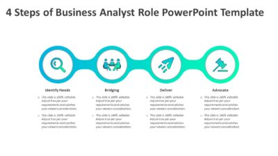 4 Steps of Business Analyst Role PowerPoint Template