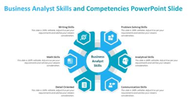 Business Analyst Skills and Competencies PowerPoint Slide