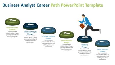 Business Analyst Career Path PowerPoint Template