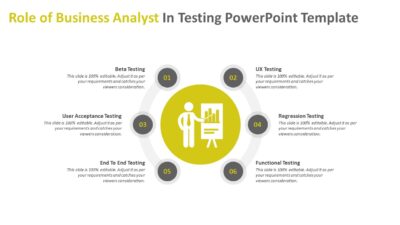 Role of Business Analyst In Testing PowerPoint Template