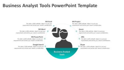 Business Analyst Tools PowerPoint Template