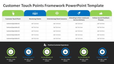 Customer Touch Points Framework PowerPoint Template