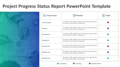 Project Progress Status Report PowerPoint Template