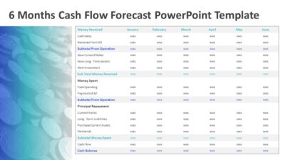 6 Months Cash Flow Forecast PowerPoint Template