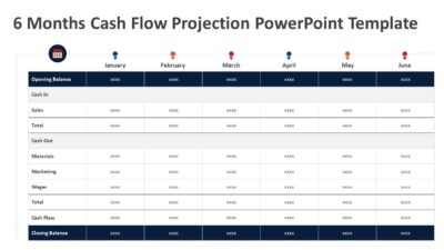 6 Months Cash Flow Projection PowerPoint Template