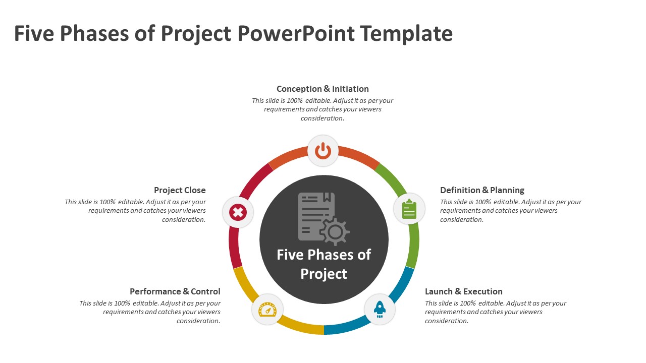 Five Phases Of Project Powerpoint Template Ppt Templates