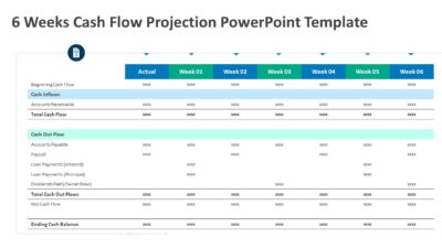 6 Weeks Cash Flow Projection PowerPoint Template