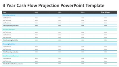 3 Years Cash Flow Projection PowerPoint Template