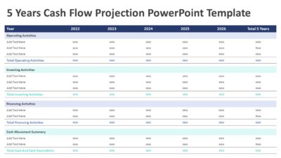 5 Years Cash Flow Projection PowerPoint Template