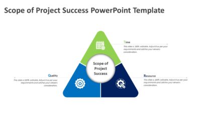 Scope of Project Success PowerPoint Template