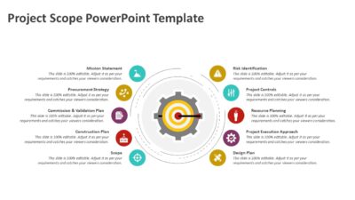 Project Scope PowerPoint Template