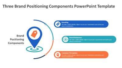 Three Brand Positioning Components PowerPoint Template