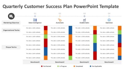 Quarterly Customer Success Plan PowerPoint Template