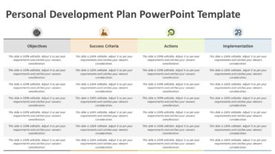 Personal Development Plan PowerPoint Template