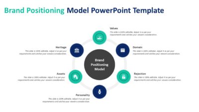 Brand Positioning Model PowerPoint Template