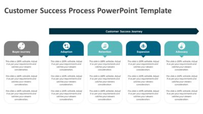 Customer Success Process PowerPoint Template