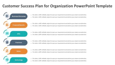 Customer Success Plan for Organization PowerPoint Template