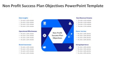 Non Profit Success Plan Objectives PowerPoint Template